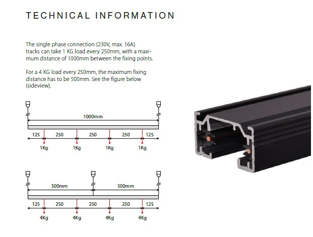 1f rail zwart 93cm